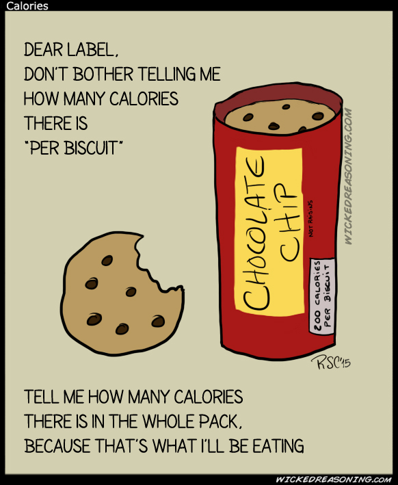 Calories