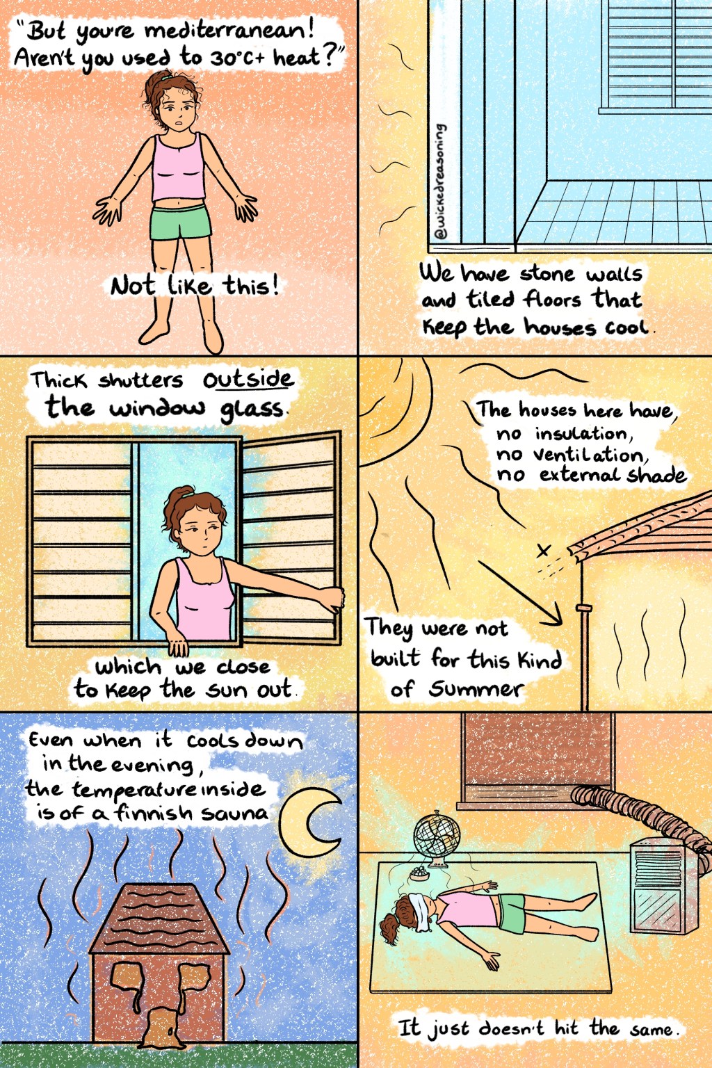 Heatwaves